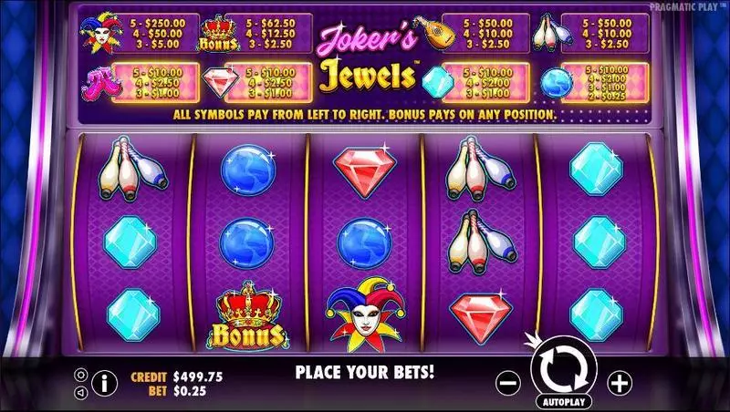 Joker's Jewels  Real Money Slot made by Pragmatic Play - Main Screen Reels