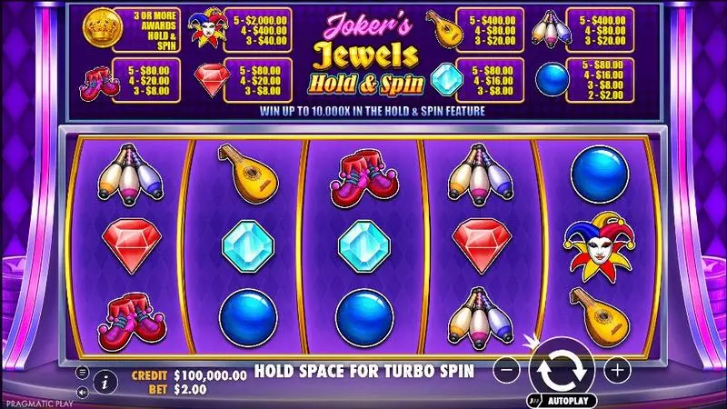 Joker’s Jewels Hold & Spin  Real Money Slot made by Pragmatic Play - Main Screen Reels