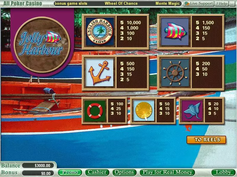 Jolly Harbour  Real Money Slot made by WGS Technology - Info and Rules