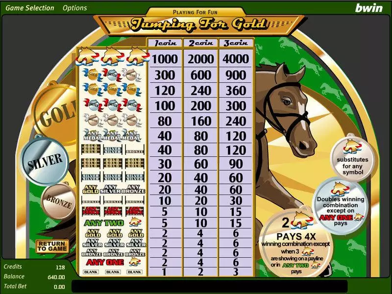 Jumping for Gold  Real Money Slot made by Amaya - Info and Rules