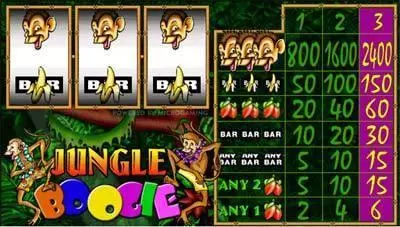 Jungle Boogie  Real Money Slot made by Microgaming - Main Screen Reels