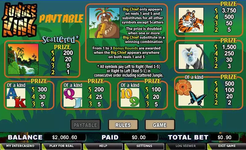 Jungle King  Real Money Slot made by CryptoLogic - Info and Rules
