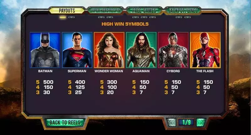 Justice League  Real Money Slot made by PlayTech - Paytable
