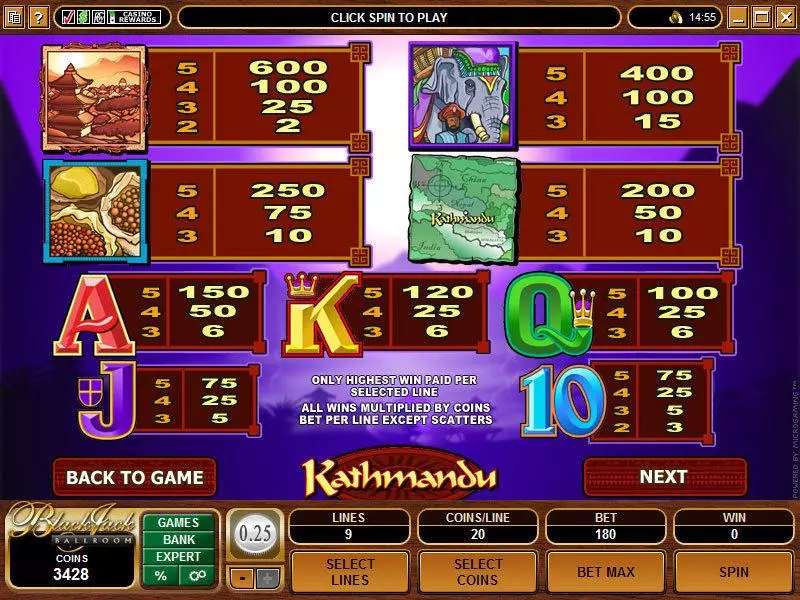 Kathmandu  Real Money Slot made by Microgaming - Info and Rules