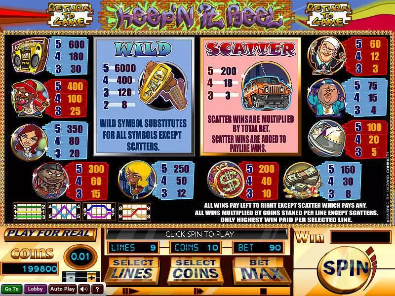 Keep'N It Reel  Real Money Slot made by Wizard Gaming - Info and Rules