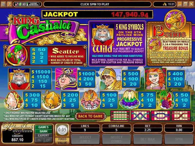 King Cashalot  Real Money Slot made by Microgaming - Info and Rules