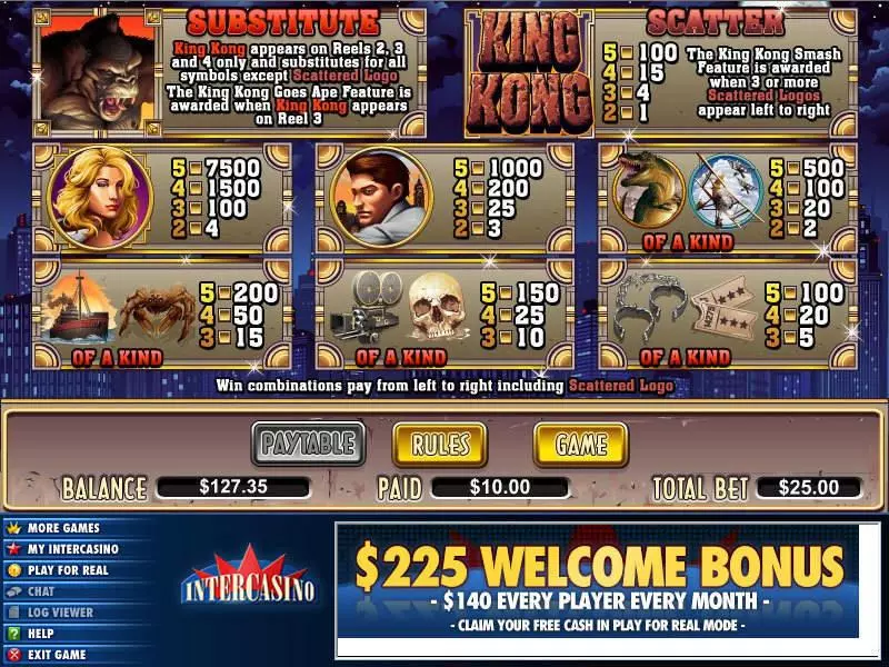 King Kong  Real Money Slot made by CryptoLogic - Info and Rules