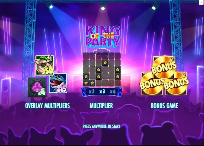 King of the Party  Real Money Slot made by Thunderkick - Info and Rules