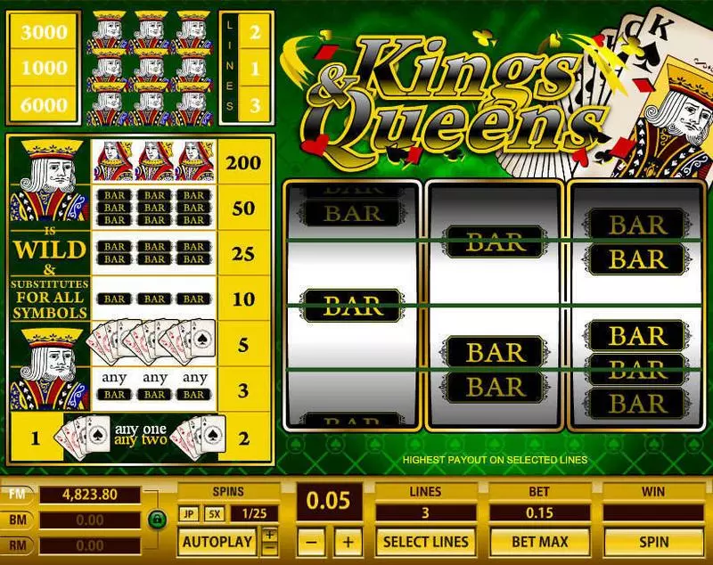 Kings and Queens  Real Money Slot made by Topgame - Main Screen Reels