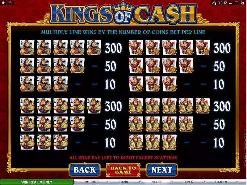 Kings of Cash  Real Money Slot made by Microgaming - Info and Rules