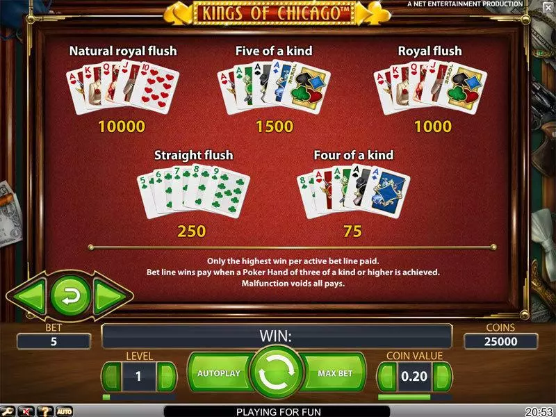 Kings of Chicago  Real Money Slot made by NetEnt - Info and Rules