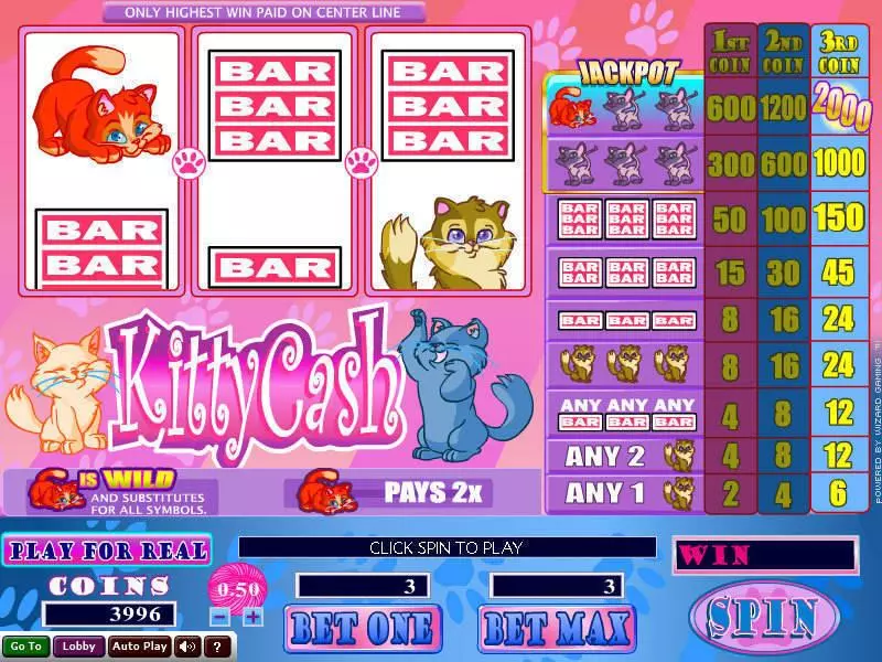 Kitty Cash  Real Money Slot made by Wizard Gaming - Main Screen Reels