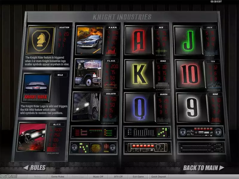 Knight Rider  Real Money Slot made by bwin.party - Info and Rules