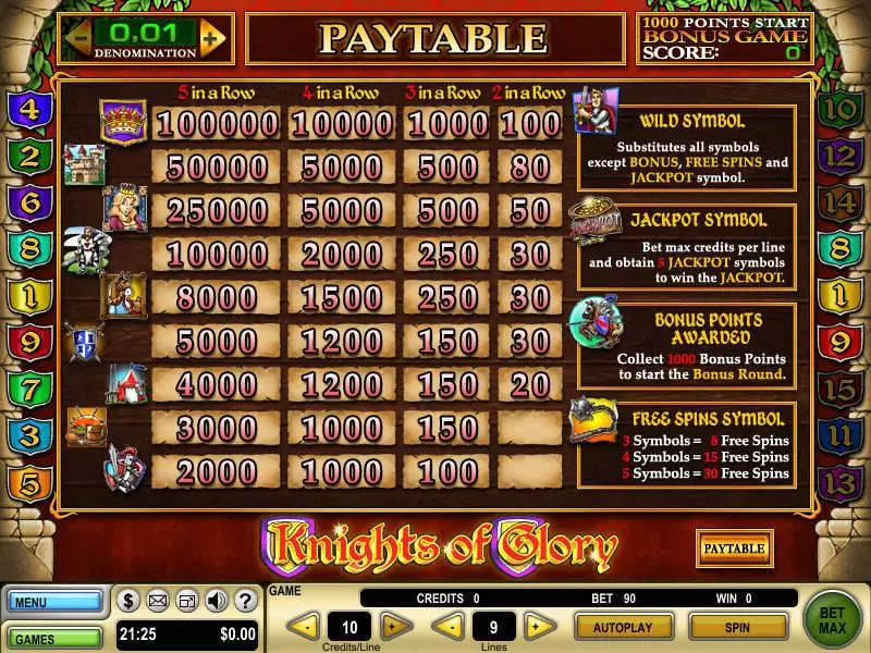 Knights of Glory  Real Money Slot made by GTECH - Info and Rules
