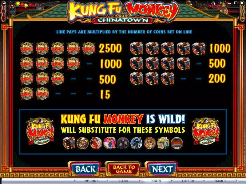 Kung Fu Monkey  Real Money Slot made by Microgaming - Info and Rules