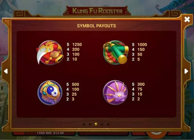 Kung Fu Rooster  Real Money Slot made by RTG - Info and Rules