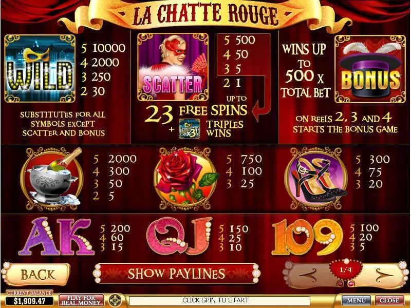 La Chatte Rouge  Real Money Slot made by PlayTech - Info and Rules