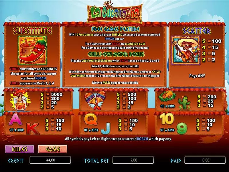 La Cucaracha  Real Money Slot made by bwin.party - Info and Rules
