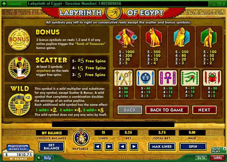 Labyrinth of Egypt  Real Money Slot made by 888 - Info and Rules