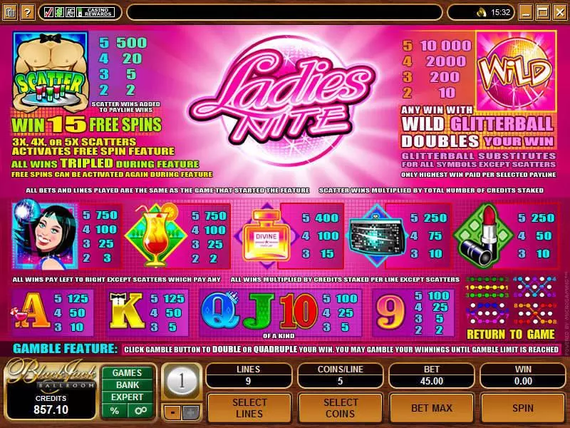 Ladies Nite  Real Money Slot made by Microgaming - Info and Rules