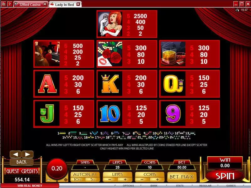 Lady in Red  Real Money Slot made by Microgaming - Info and Rules