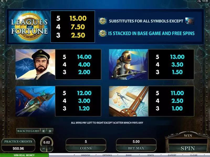 Leagues of Fortune  Real Money Slot made by Microgaming - Info and Rules