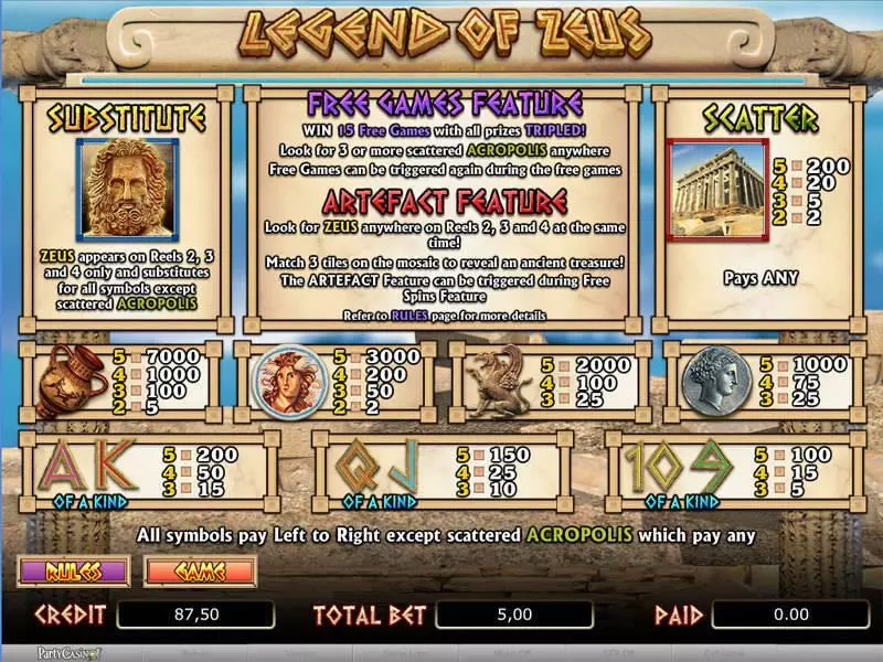 Legend of Zeus  Real Money Slot made by bwin.party - Info and Rules
