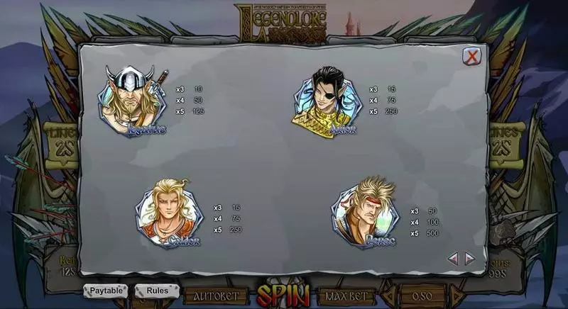 Legendlore  Real Money Slot made by 1x2 Gaming - Info and Rules