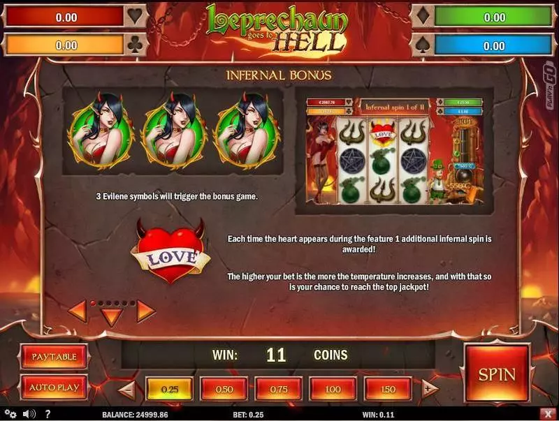 Leprechaun goes to Hell  Real Money Slot made by Play'n GO - Bonus 1