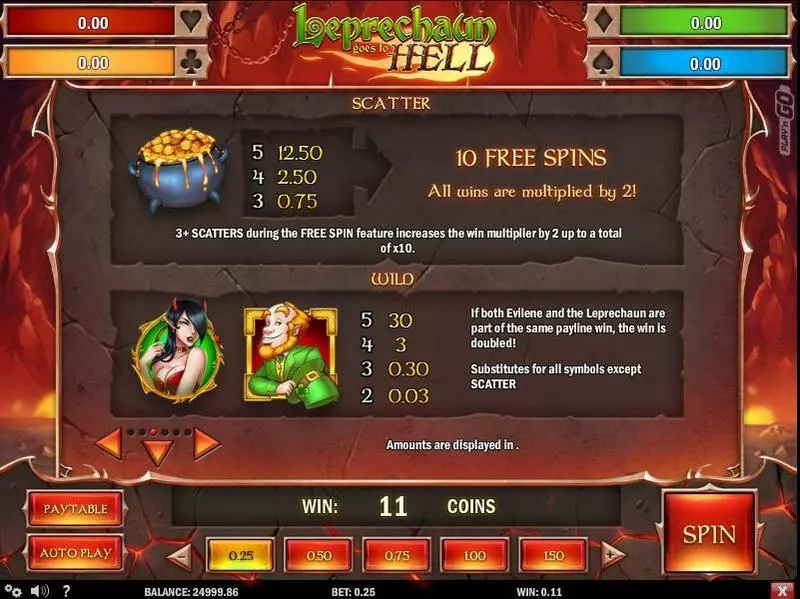 Leprechaun goes to Hell  Real Money Slot made by Play'n GO - Free Spins Feature