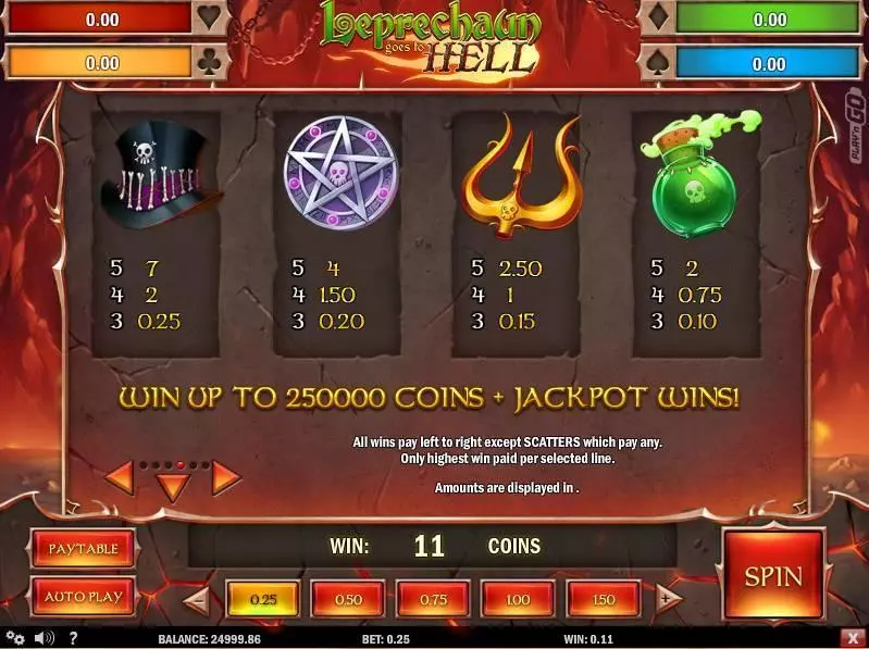 Leprechaun goes to Hell  Real Money Slot made by Play'n GO - Info and Rules