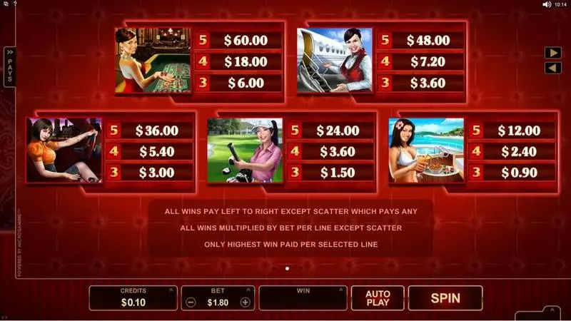 Life of Riches  Real Money Slot made by Microgaming - Info and Rules