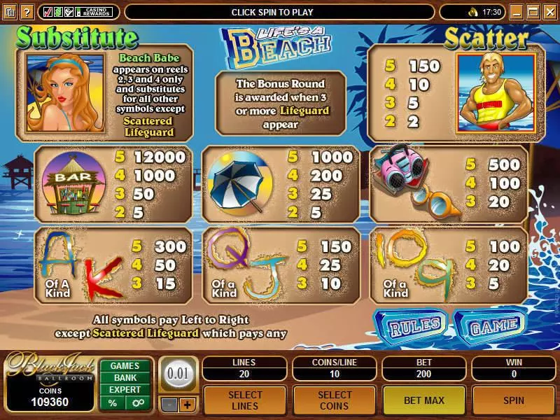 Lifes a Beach  Real Money Slot made by Microgaming - Info and Rules