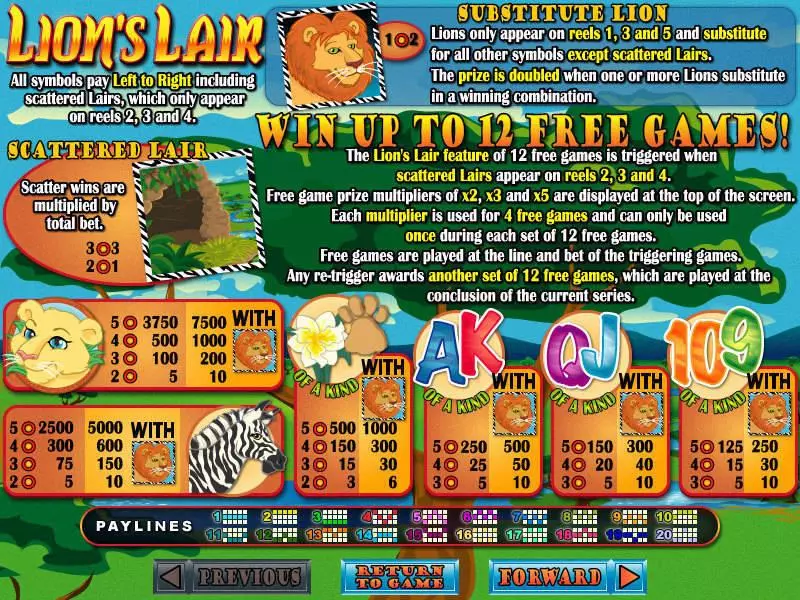 Lions Lair  Real Money Slot made by RTG - Info and Rules