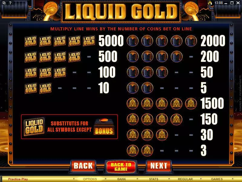 Liquid Gold  Real Money Slot made by Microgaming - Info and Rules