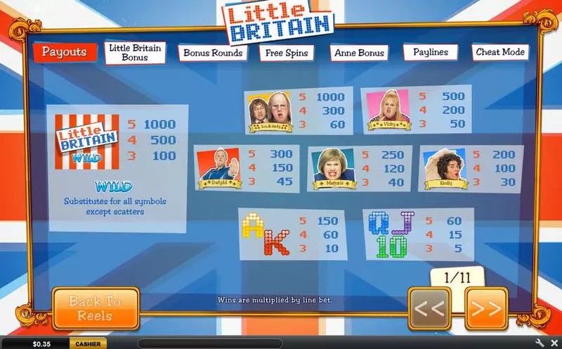 Little Britain  Real Money Slot made by PlayTech - Info and Rules