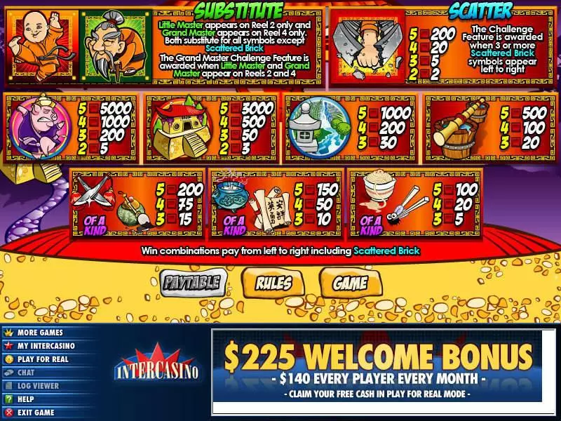 Little Master  Real Money Slot made by CryptoLogic - Info and Rules