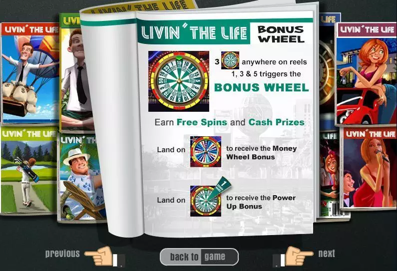 Livin The Life  Real Money Slot made by WGS Technology - Info and Rules