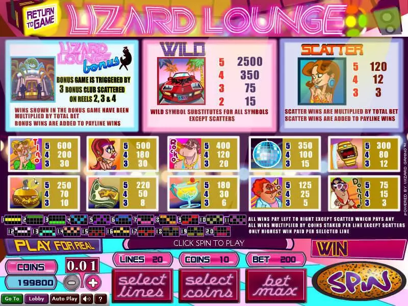 Lizard Lounge  Real Money Slot made by Wizard Gaming - Info and Rules