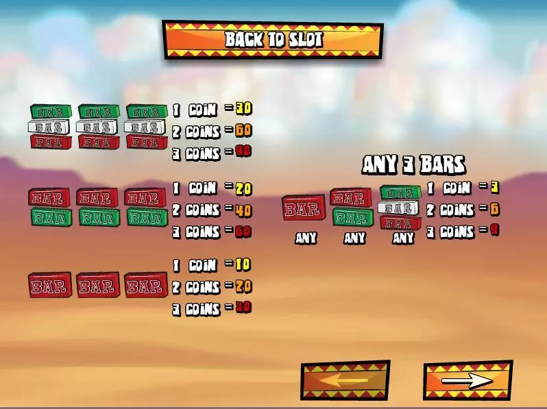 Loco 7s  Real Money Slot made by Rival - Info and Rules
