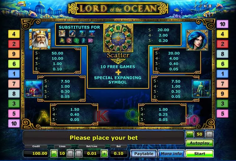 Lord of the Ocean  Real Money Slot made by Novomatic - Info and Rules