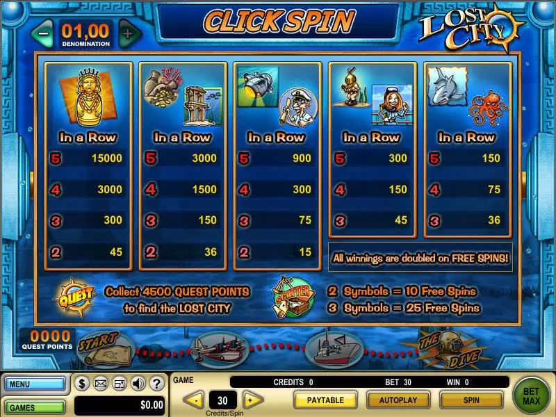 Lost City  Real Money Slot made by GTECH - Info and Rules