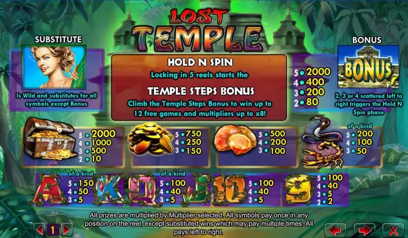 Lost Temple  Real Money Slot made by Amaya - Info and Rules