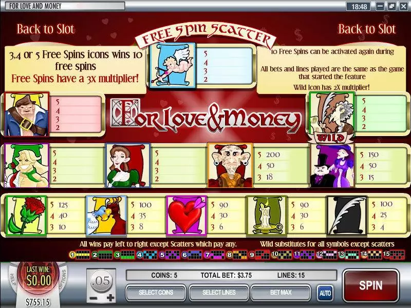 Love and Money  Real Money Slot made by Rival - Info and Rules
