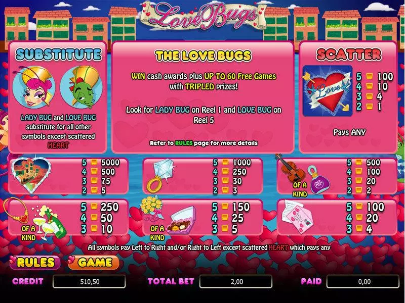 Love Bugs  Real Money Slot made by bwin.party - Info and Rules