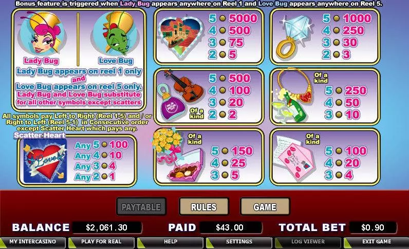 Love Bugs  Real Money Slot made by CryptoLogic - Info and Rules