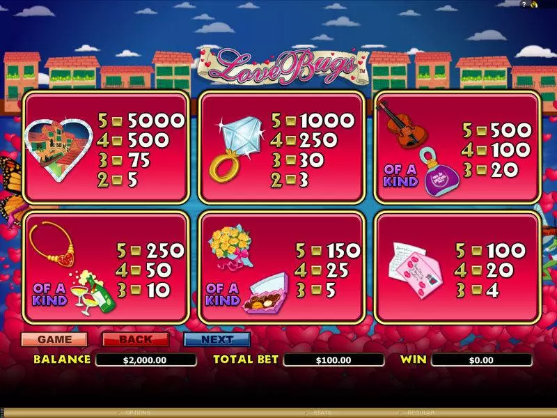 Love Bugs  Real Money Slot made by Microgaming - Info and Rules