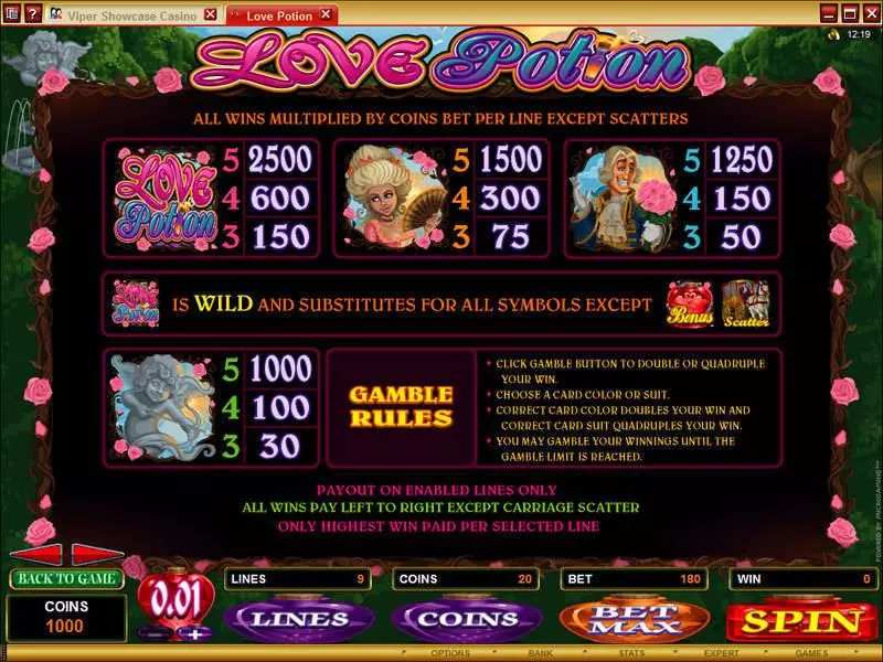 Love Potion  Real Money Slot made by Microgaming - Info and Rules