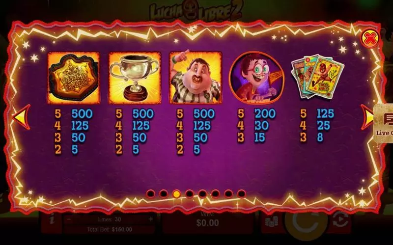 Lucha Libre 2  Real Money Slot made by RTG - Paytable