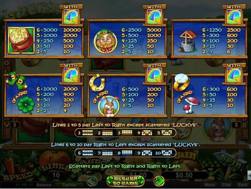 Lucky 6  Real Money Slot made by RTG - Info and Rules